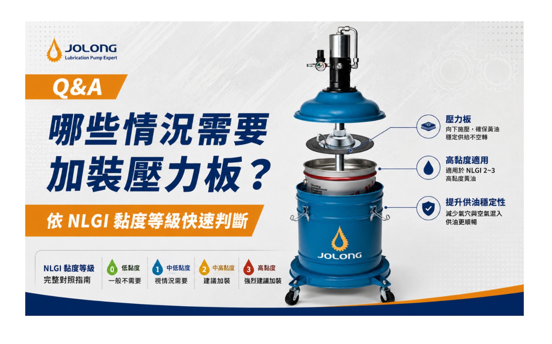 什麼時候需要加裝壓力板？NLGI 黏度等級完整對照指南｜久隆機械