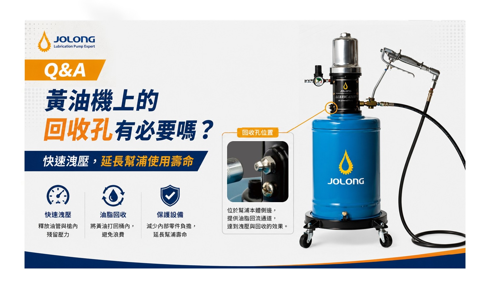 黃油機回收孔的用途｜快速洩壓、保護幫浦並延長設備壽命｜久隆機械