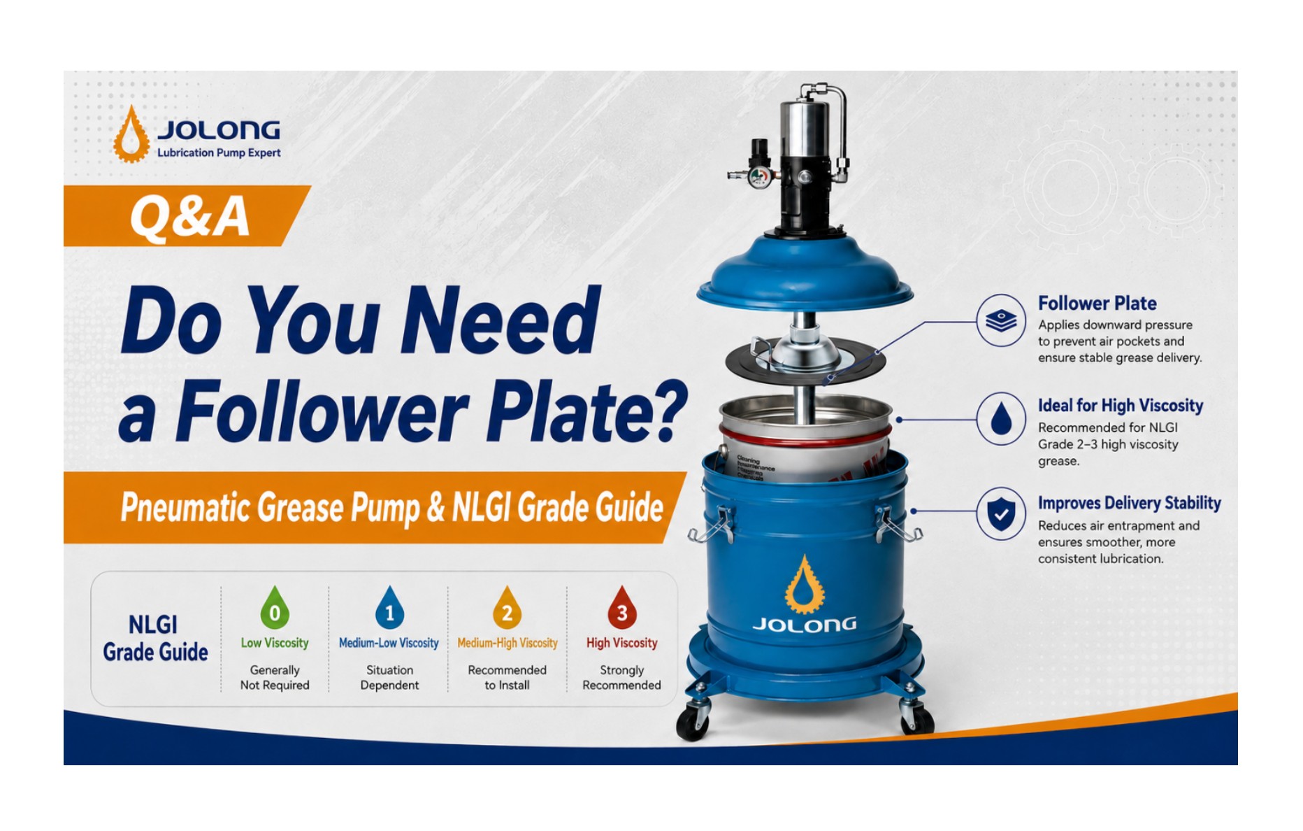 When Do You Need a Follower Plate? NLGI Grease Grade Guide | Jolong Machine