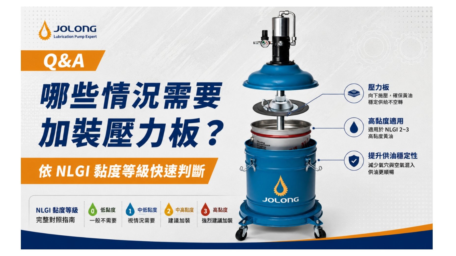 什麼時候需要加裝壓力板？NLGI 黏度等級完整對照指南