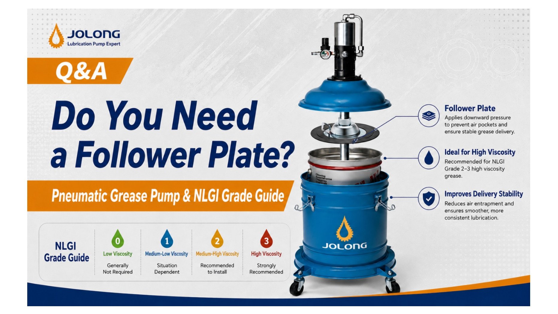 Do You Need a Follower Plate? Pneumatic Grease Pump & NLGI Grade Guide