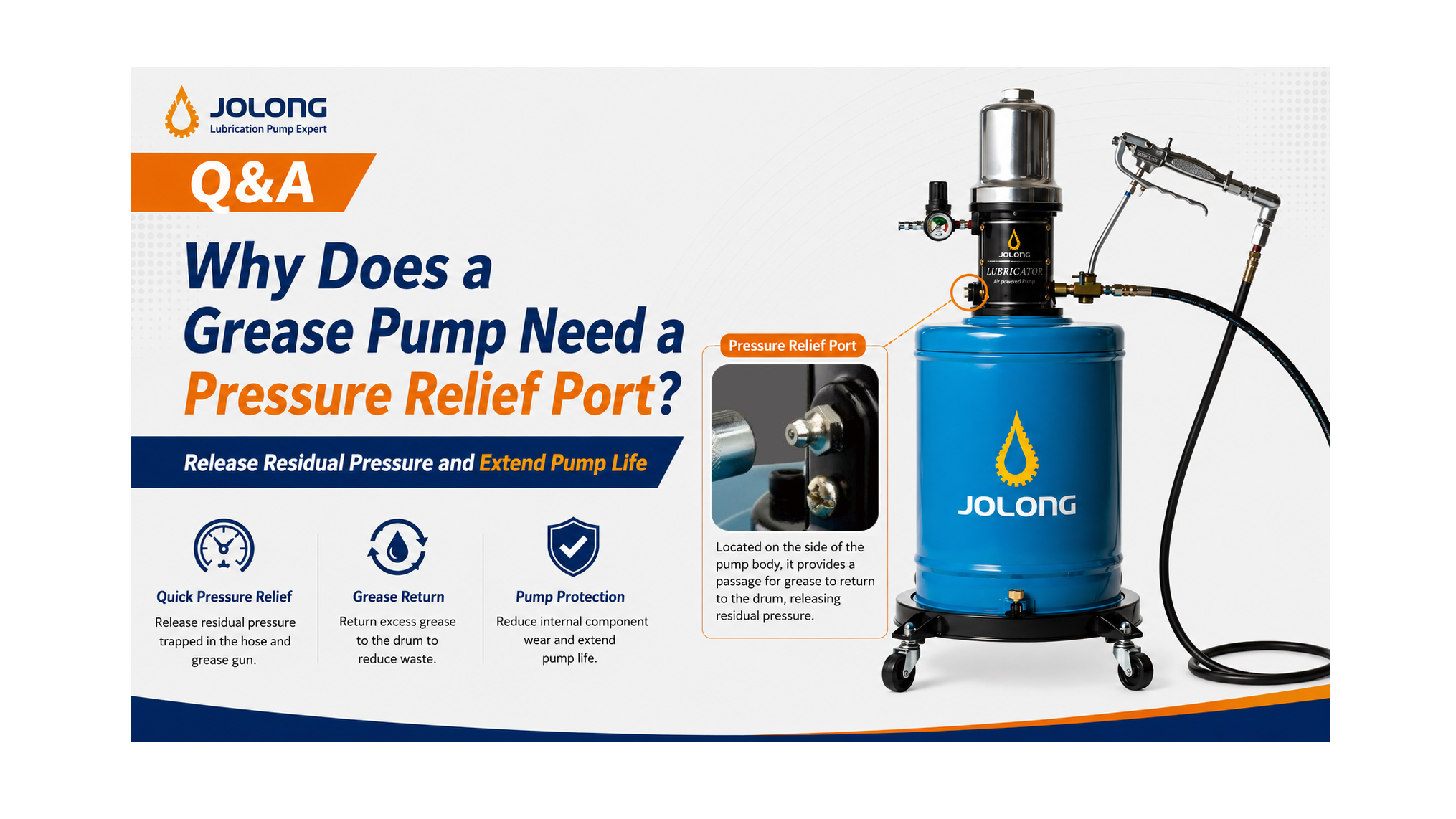 Why Does a Grease Pump Need a Pressure Relief Port? Release Residual Pressure and Extend Pump Life