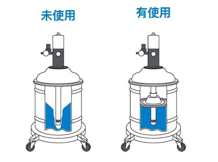 久隆機械-壓力板使用差異對比